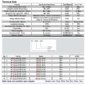 Gaine thermorétractable pour tubes thermorétractables